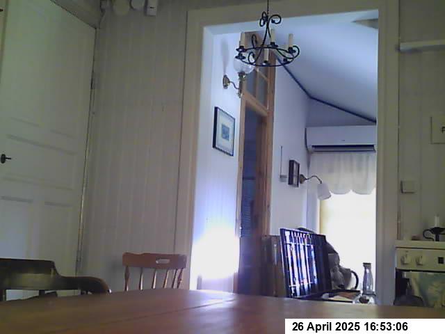 Slide 945