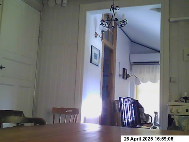 Slide 951