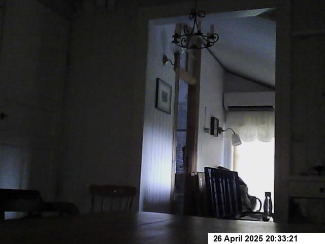Slide 1164
