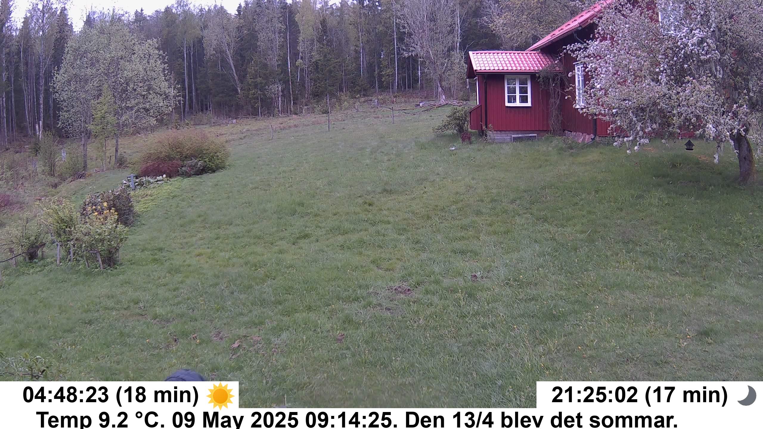 Slide 48