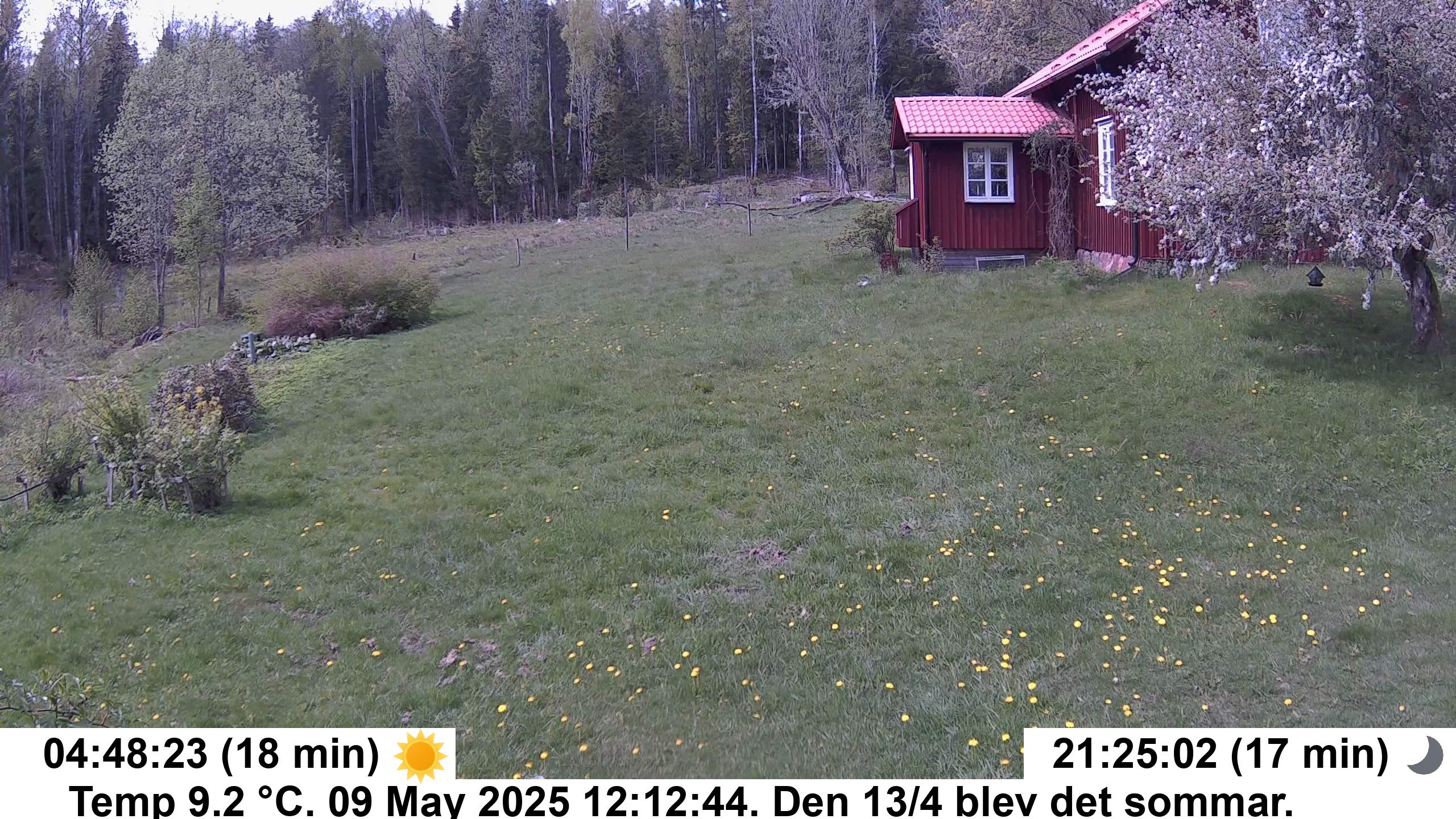 Slide 54